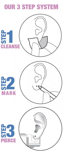  Safe & Gentle Ear Piercing in Mississauga at PHARMASAVE Westdale Pharmacy